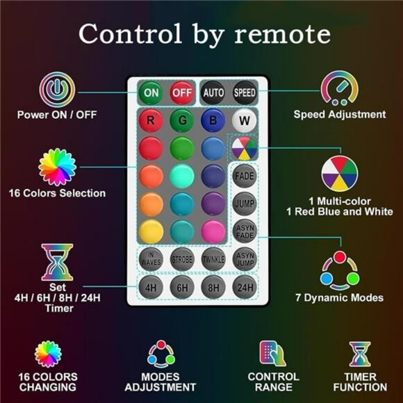 65ft LED Rope Lights Outdoor Indoor Waterproof 16 Color Changing with Remote - Picture 4 of 7